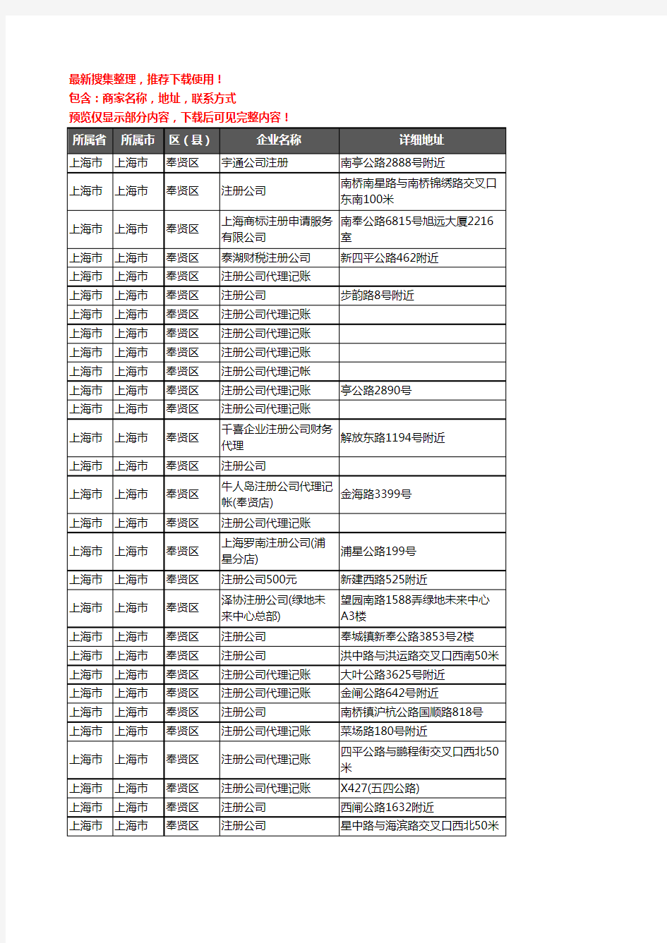 新版上海市上海市奉贤区注册公司企业公司商家户名录单联系方式地址大全36家