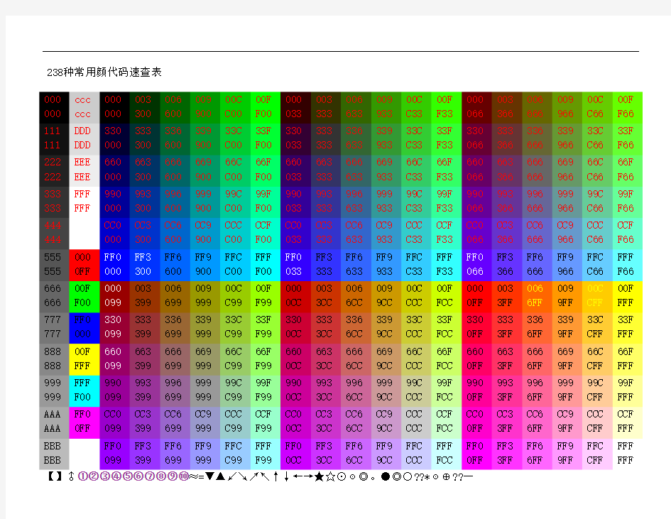 通达信软件种常用颜色代码速查表