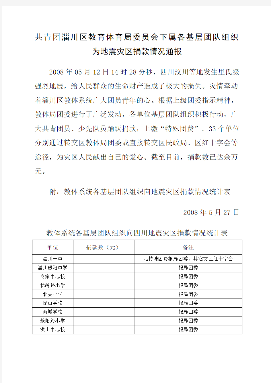 淄川区教育体育局委员会下属各基层团队组织