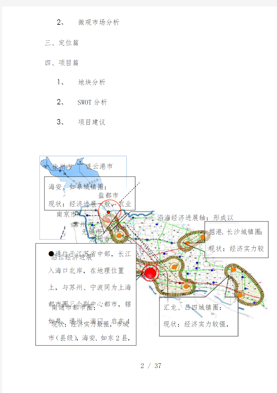 市别墅项目市场调查报告