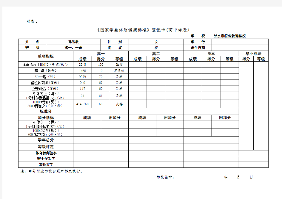 《国家学生体质健康标准》(高中样表)