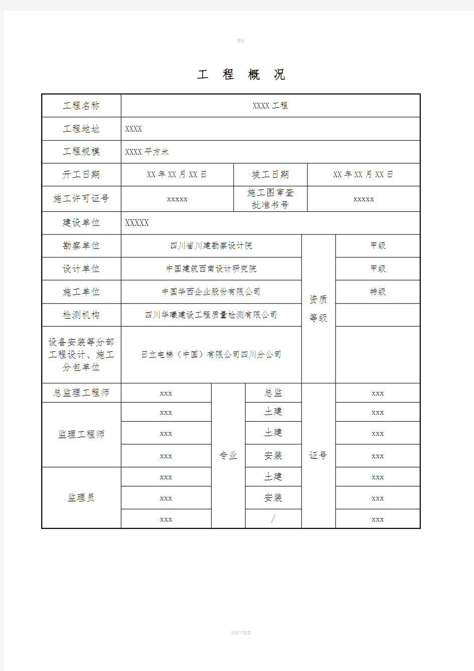 建筑工程质量评估报告范本