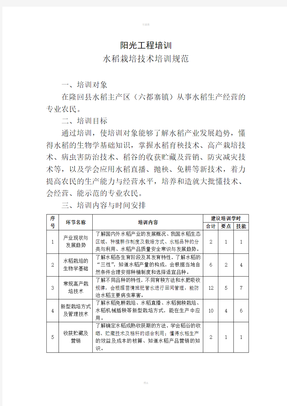 水稻栽培技术培训规范