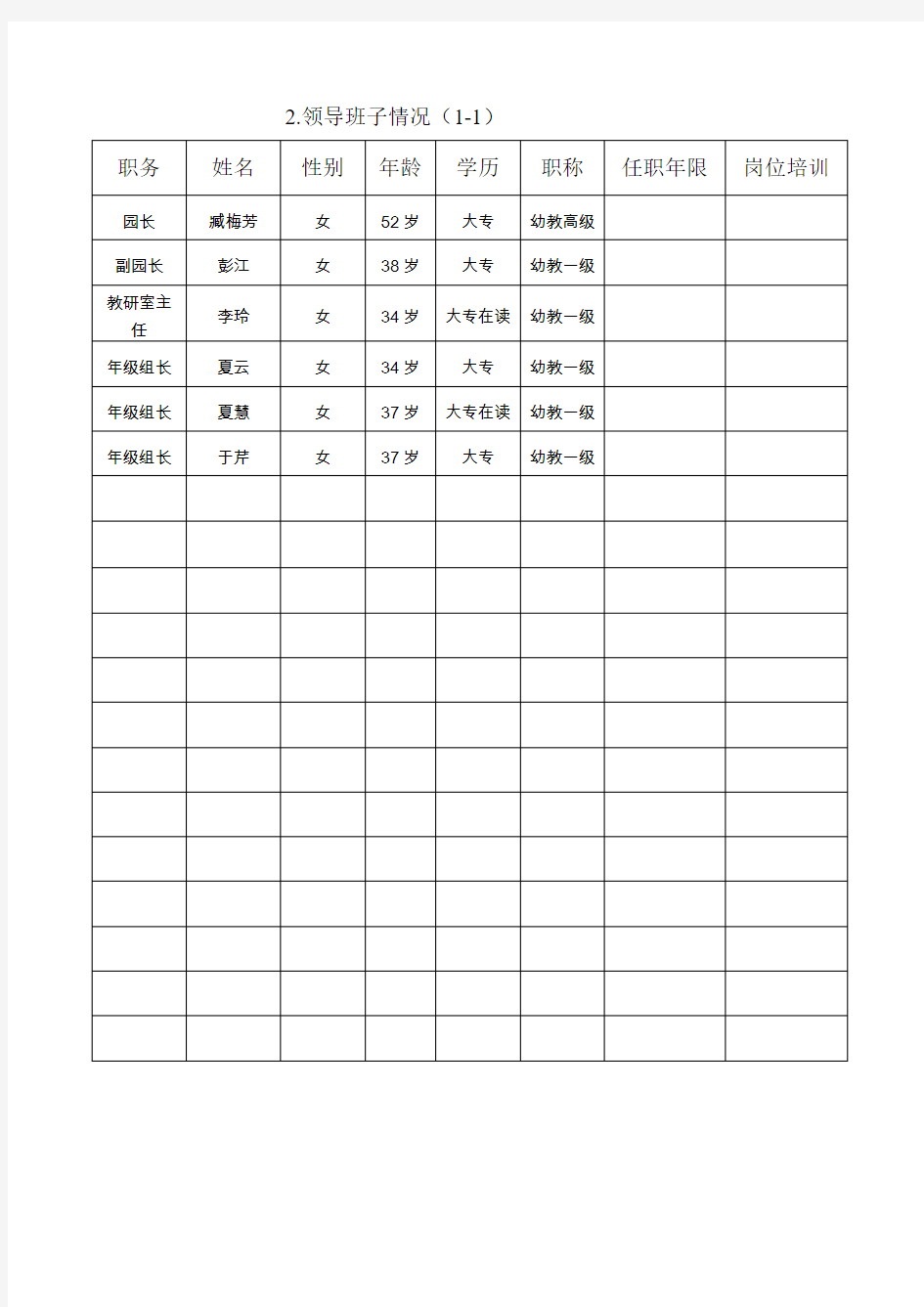 江苏省优质幼儿园评估基础数据统计表最新文档资料
