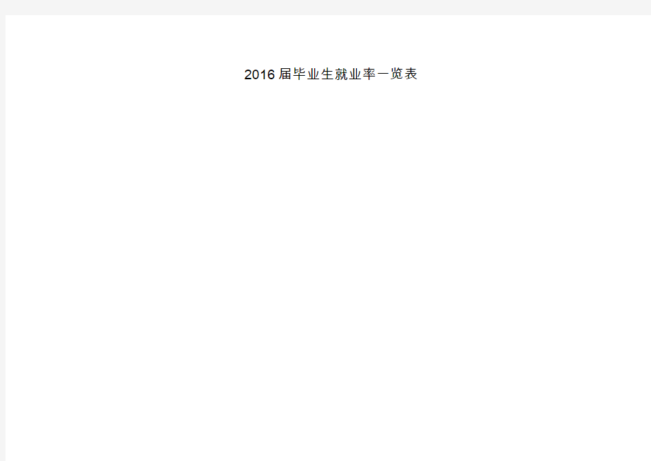 2016届毕业生就业率一览表