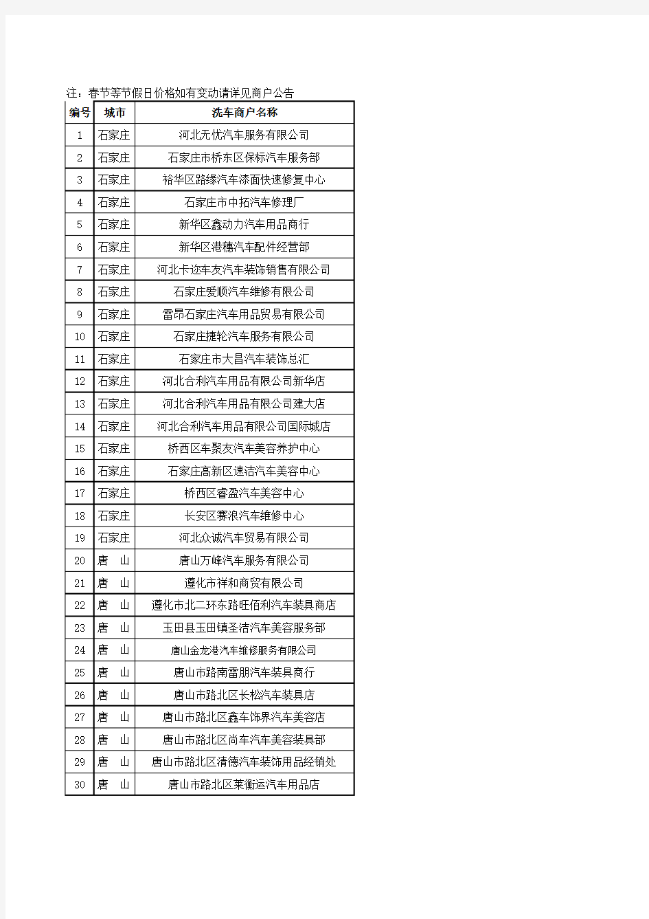 河北2017年2018年建行洗车卡网点查询