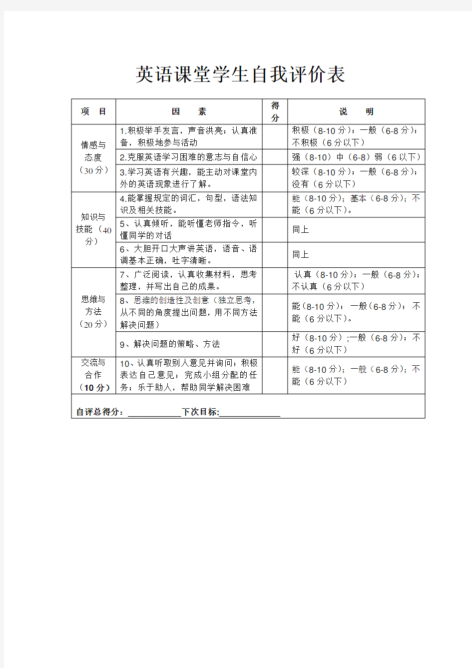 英语课堂学生自我评价表