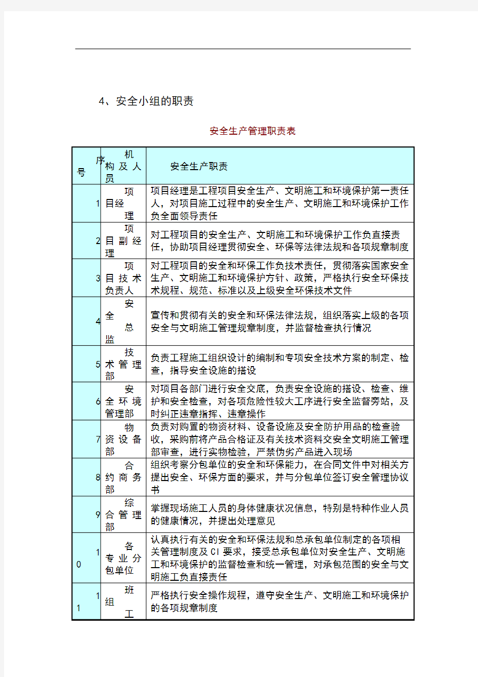 安全生产管理体系