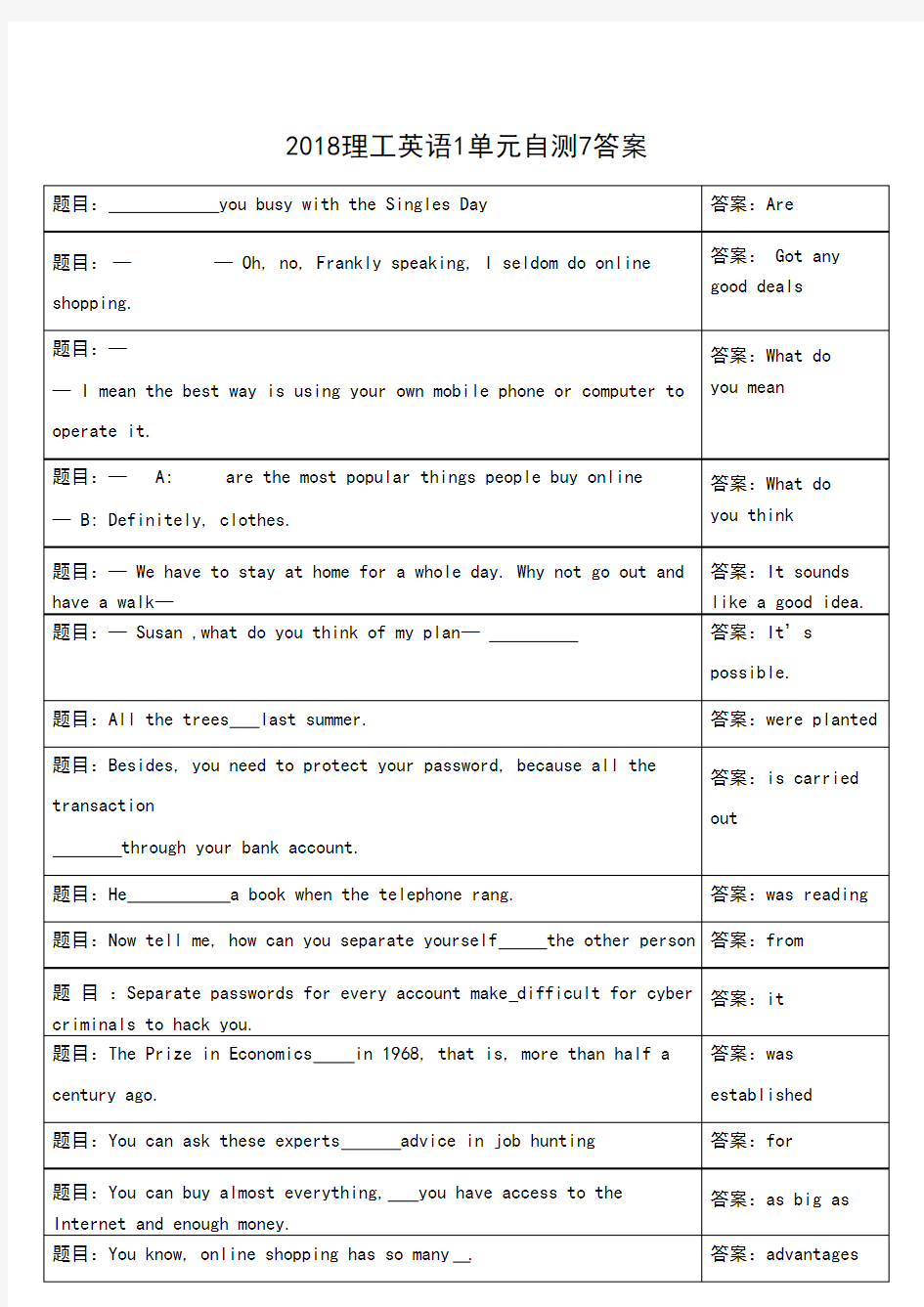 2018理工英语1单元自测7答案