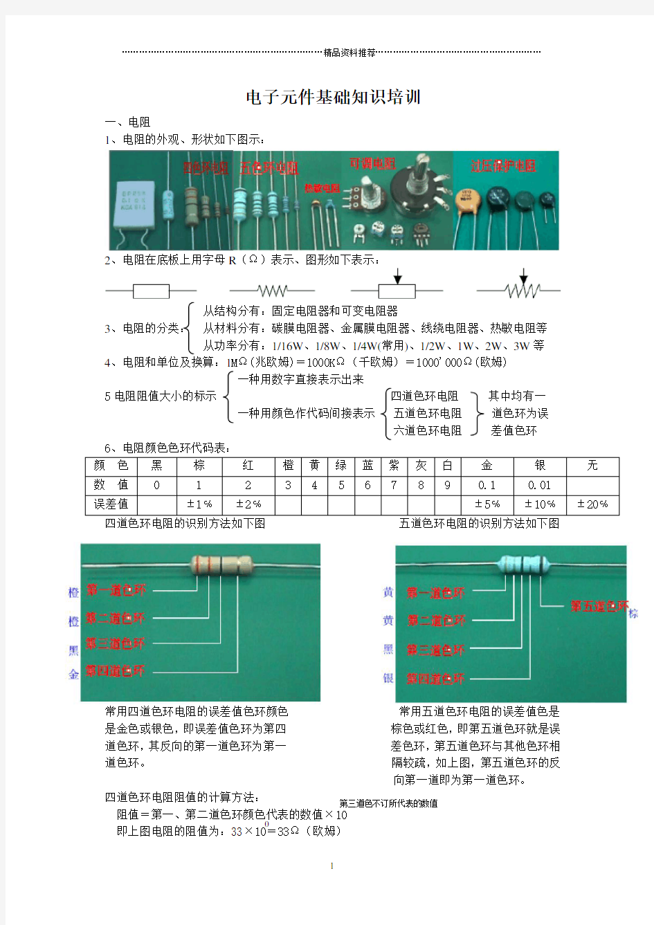 电子元器件基础知识培训(资料)