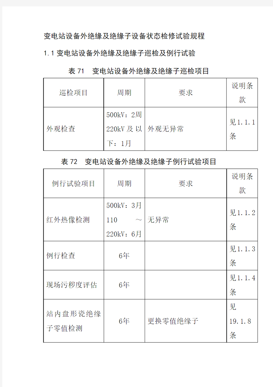 变电站设备外绝缘及绝缘子设备状态检修试验规程