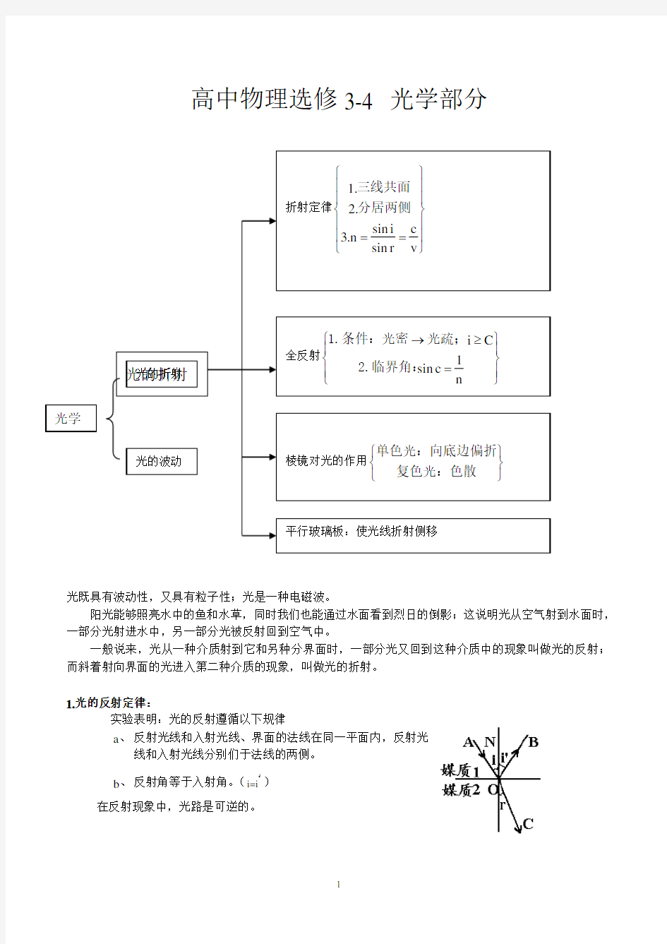 (完整)高中物理选修3-4-光学部分