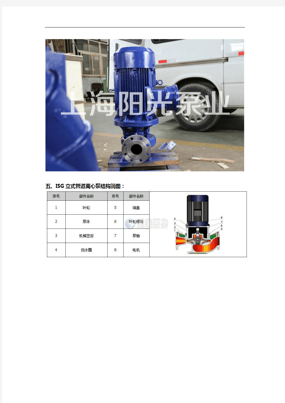 立式管道离心泵工作条件及产品结构图