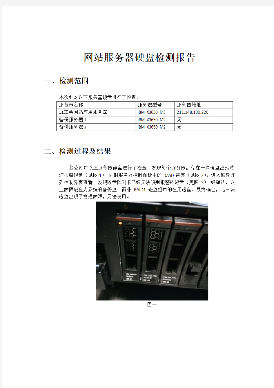 网站服务器硬盘检测报告