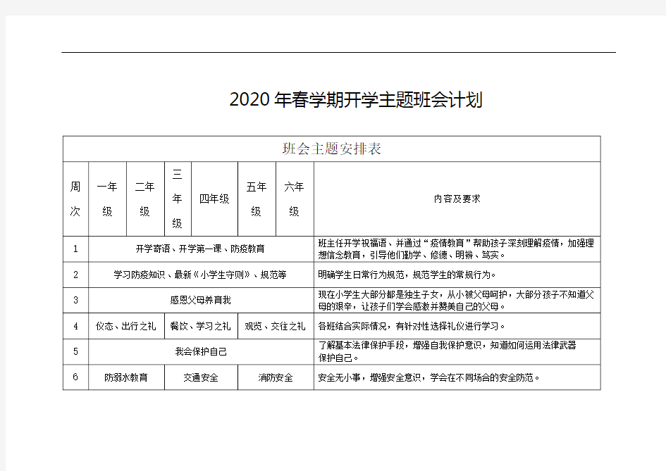 主题班会、家长会安排