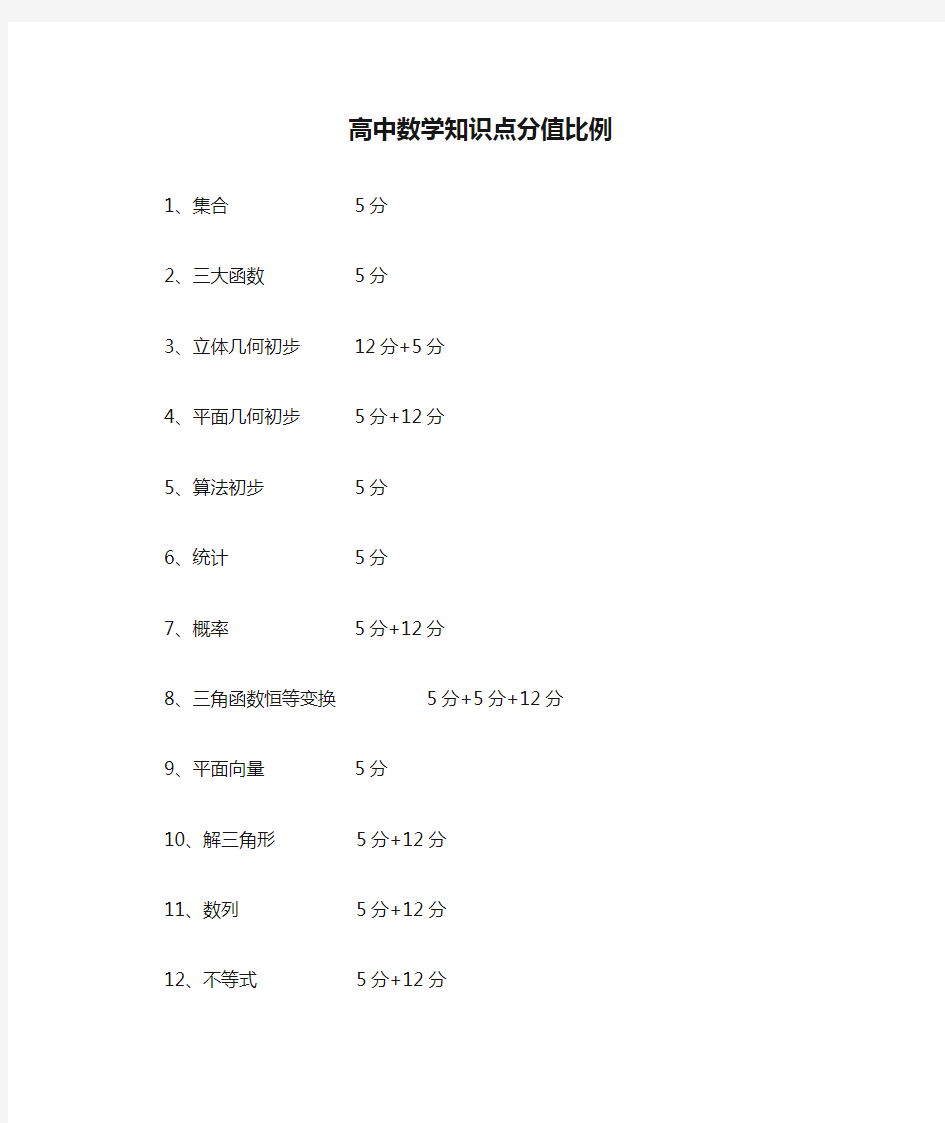 高中数学知识点分值比例