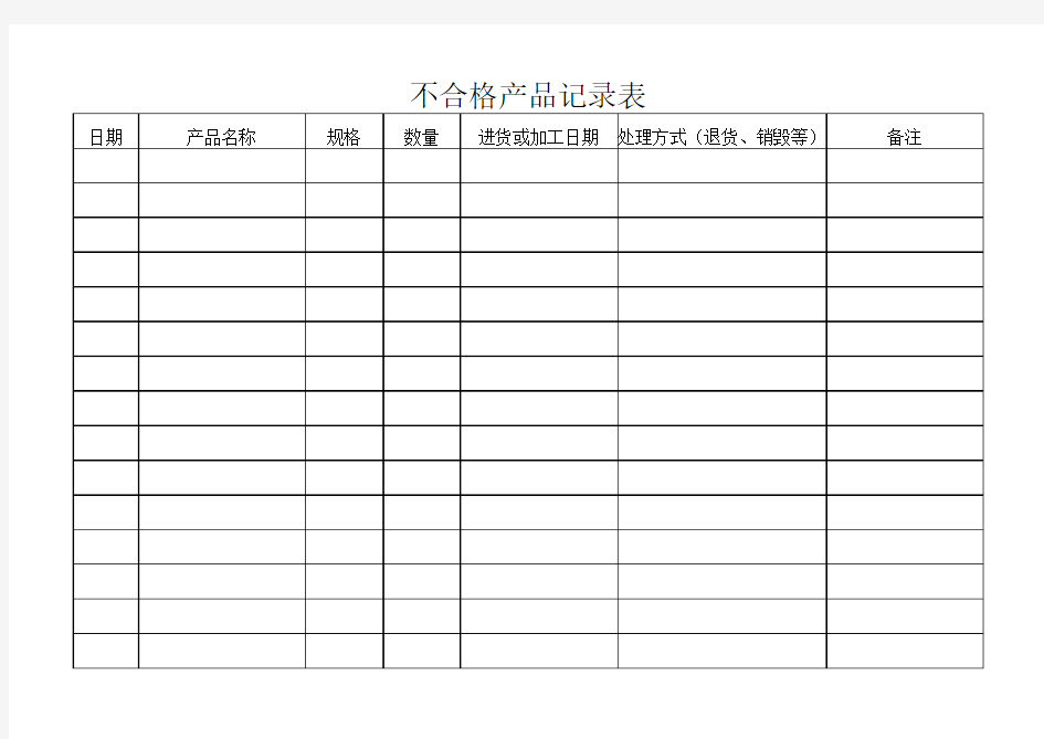 不合格产品记录表