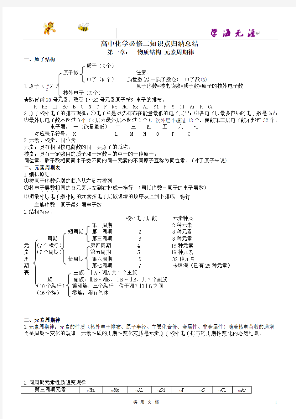 高中化学必修二知识点归纳总结