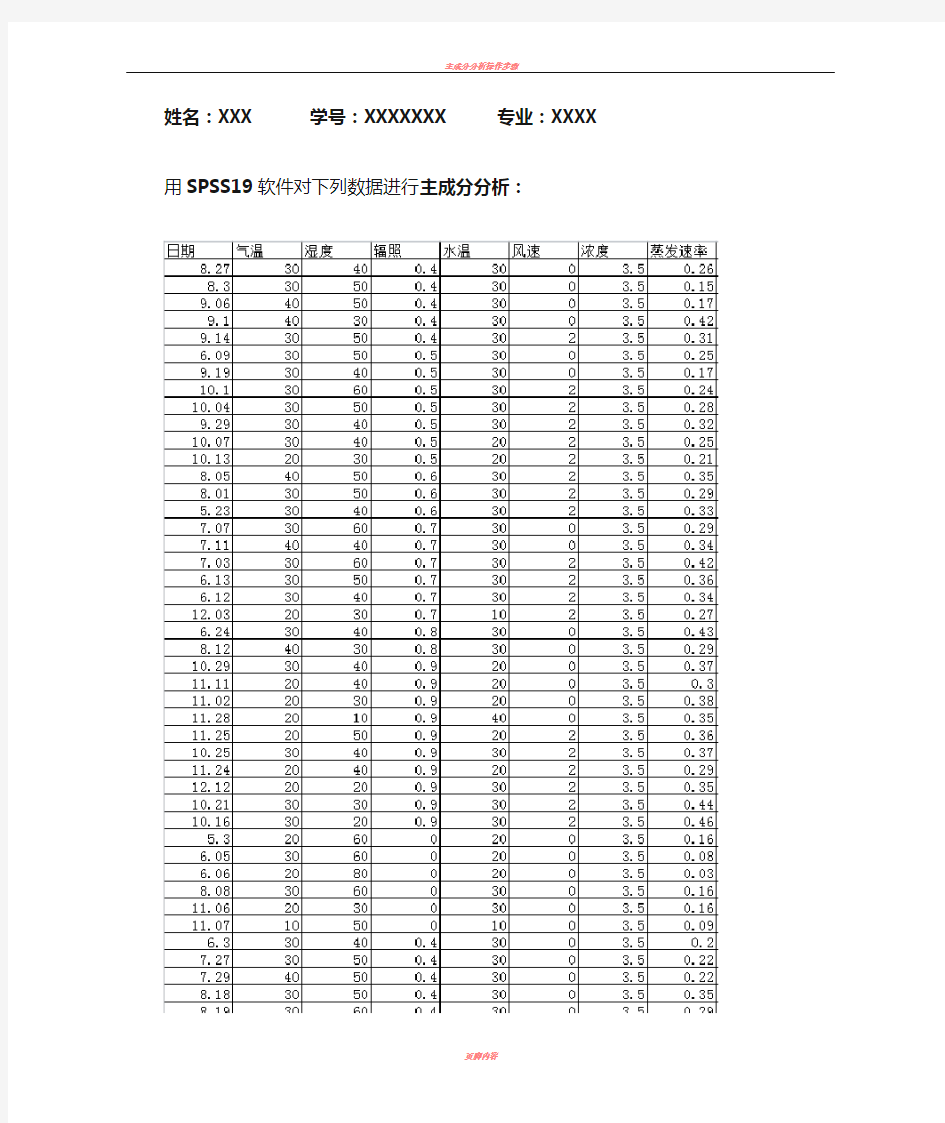 主成分分析案例