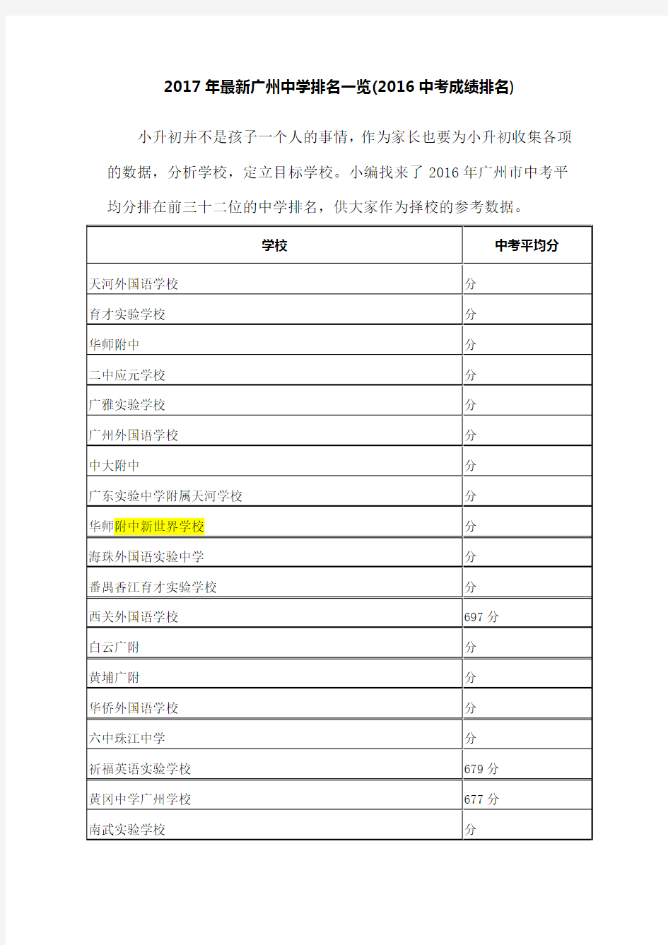 广州中学排名一览中考成绩排名