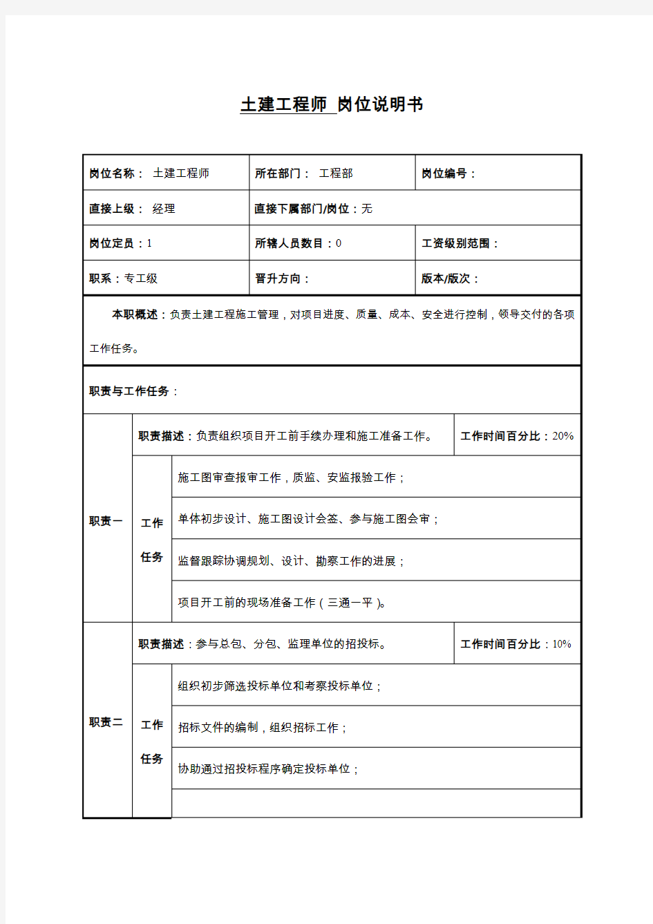 土建工程师 岗位说明书