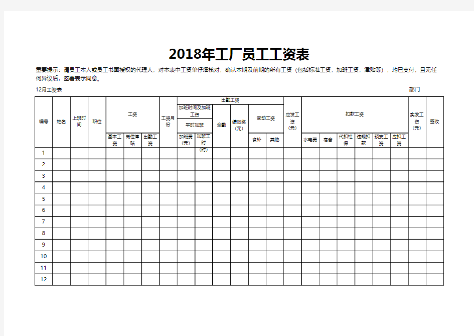 Excel表格通用模板：最新工厂员工工资表