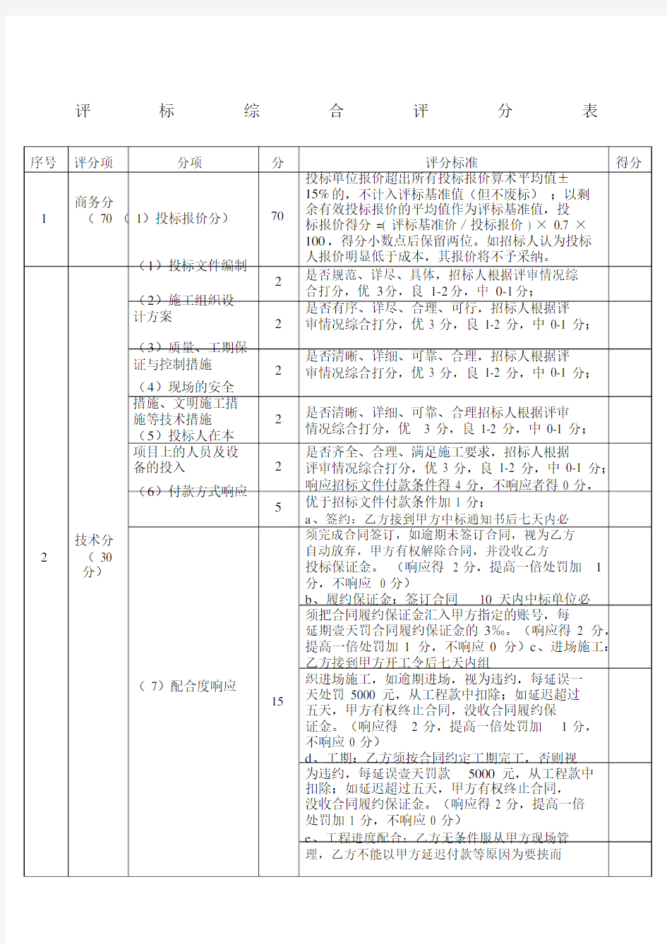 评标综合评分表.docx