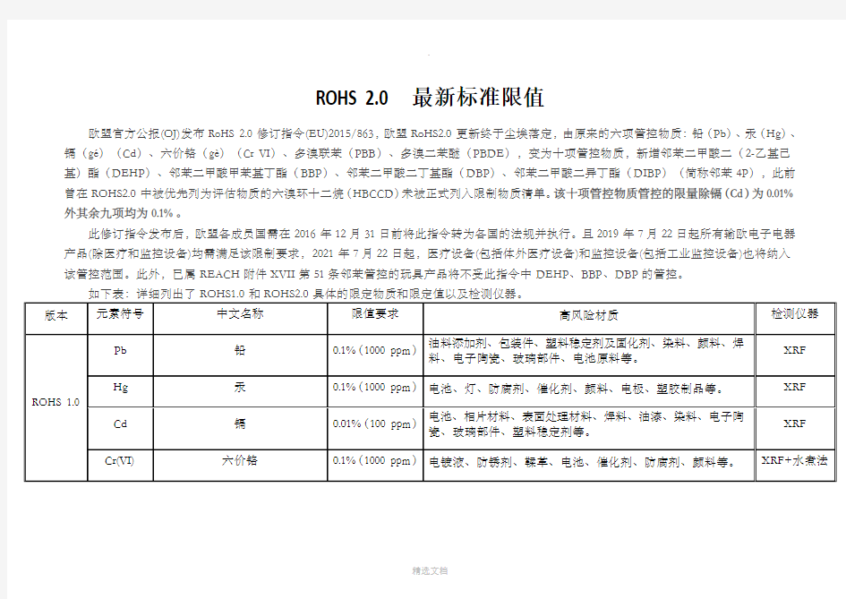 环保ROHS 2.0最新标准