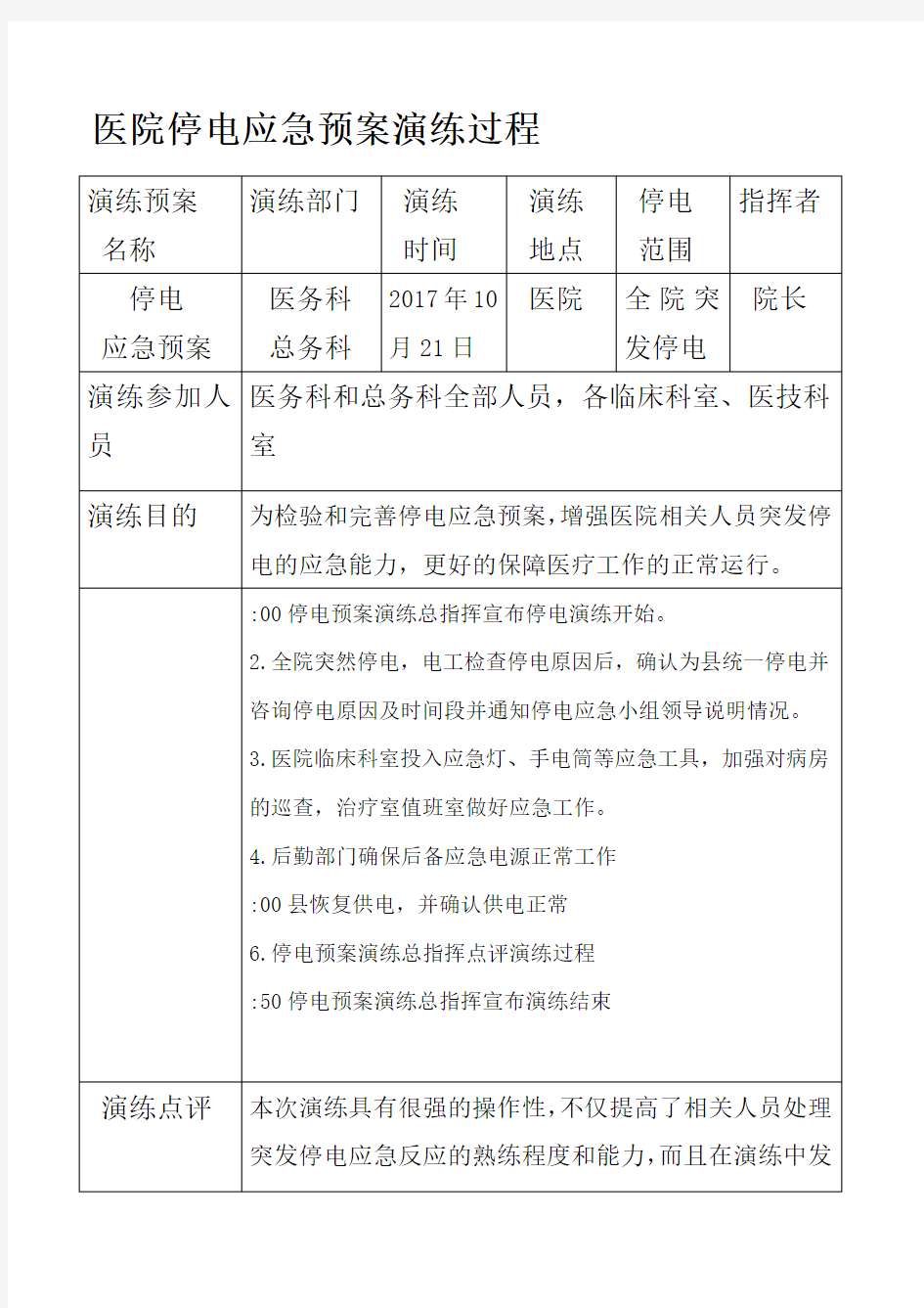 医院停水应急预案演练过程