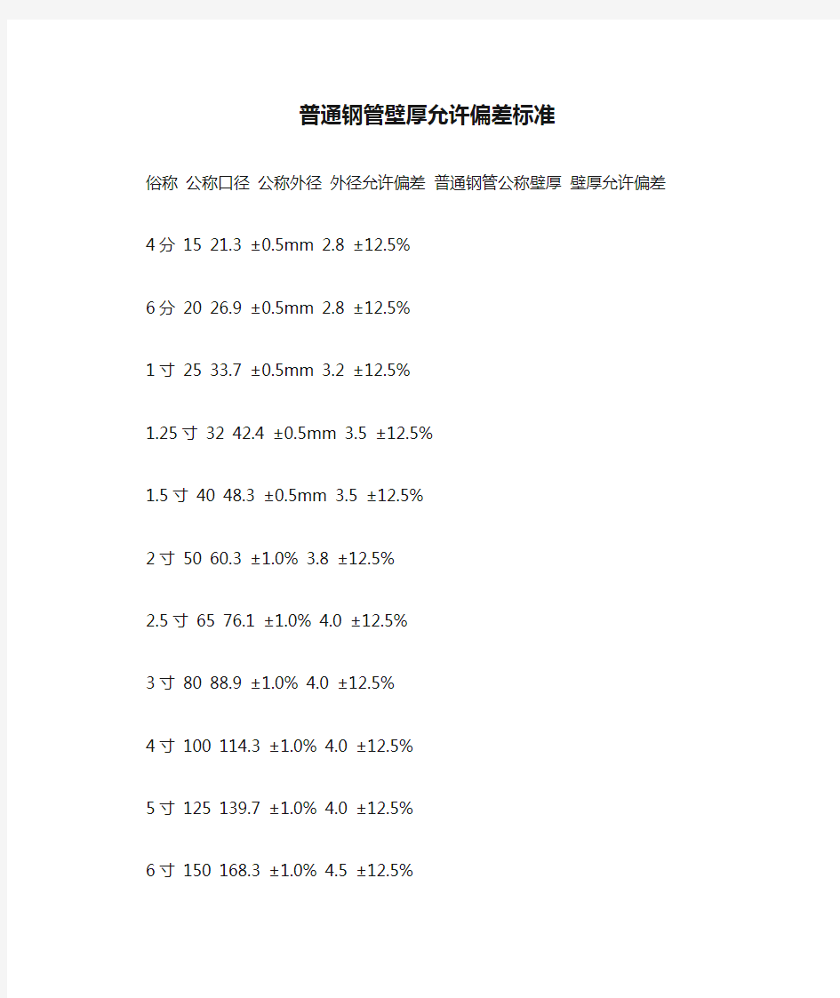 普通钢管壁厚允许偏差标准