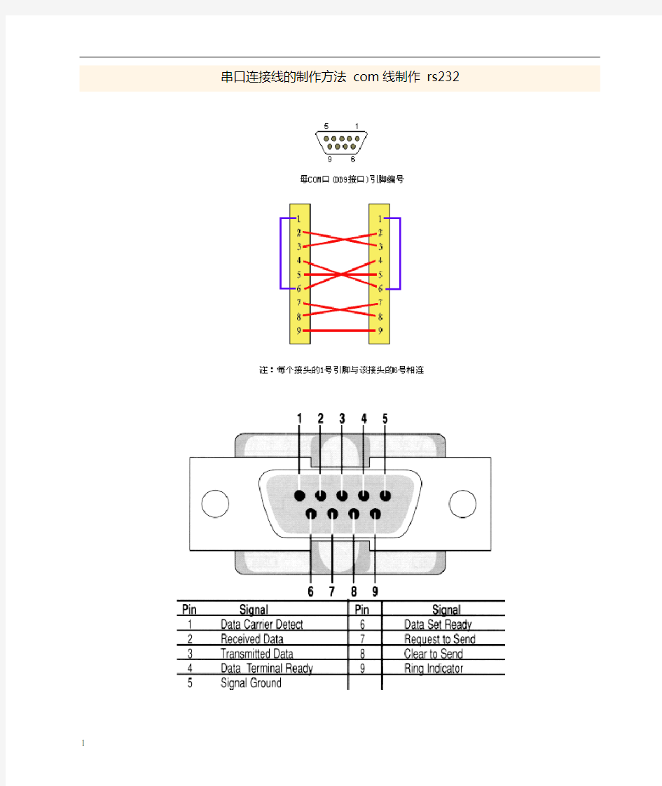 串口连接线的制作方法com线制作rs232