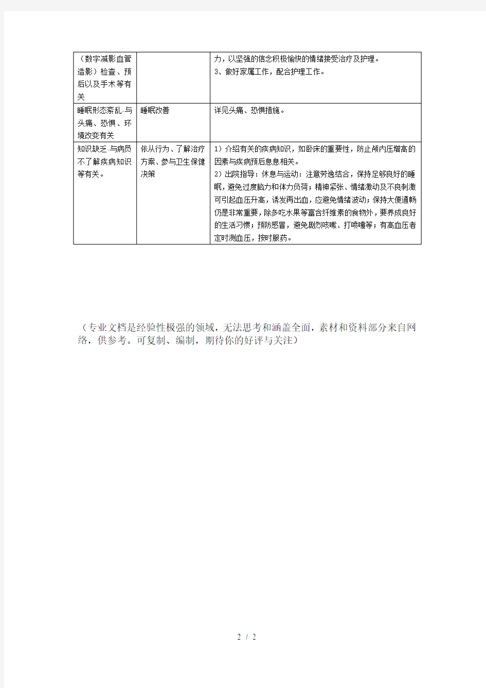 蛛网膜下腔出血护理诊断及护理措施