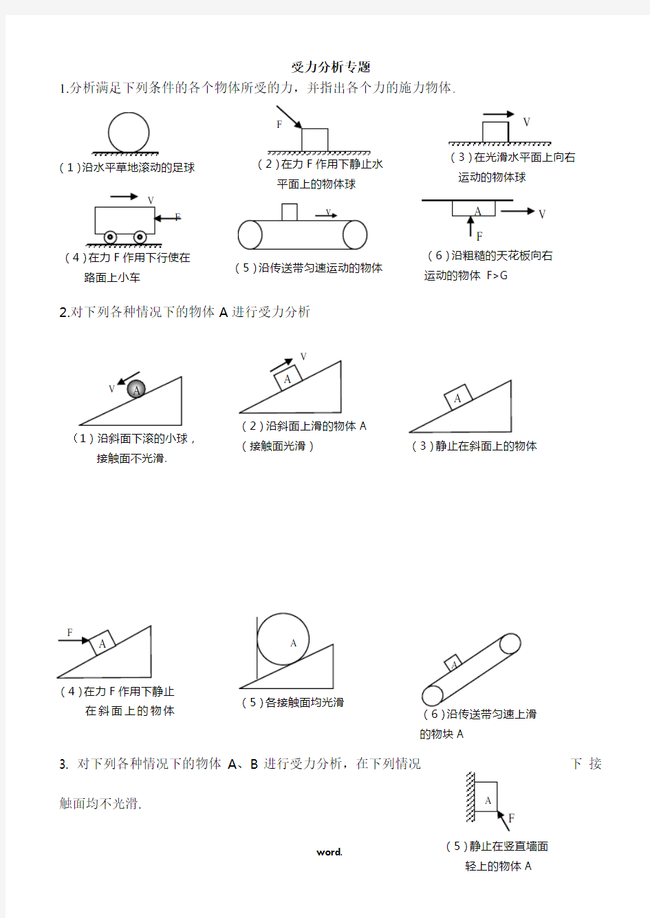 高中物理经典受力分析(精选.)