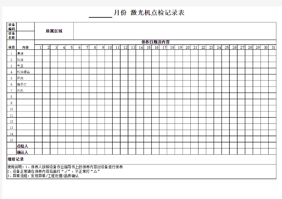 激光机点检记录表