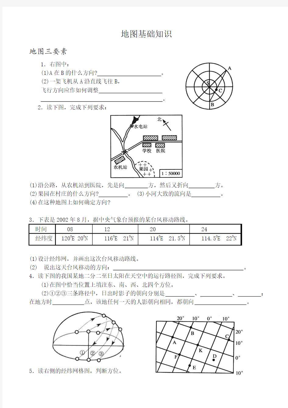 地图基础知识