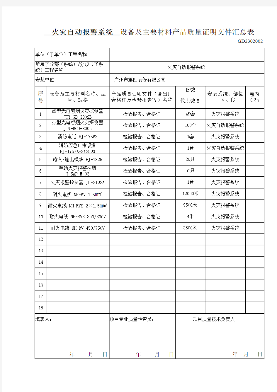 产品质量证明文件汇总表.