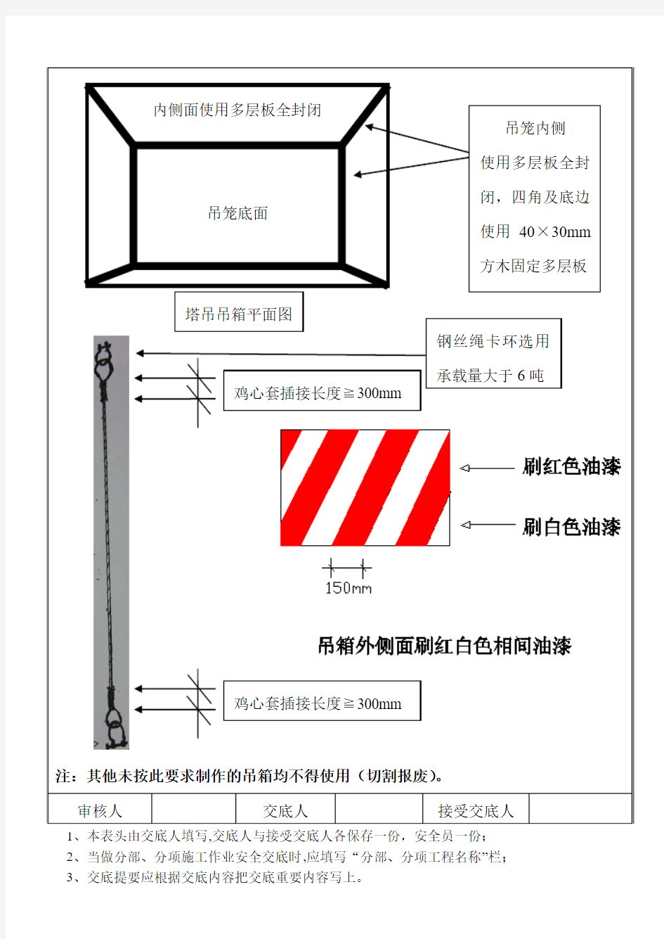 吊笼制作及钢丝绳安全技术交底