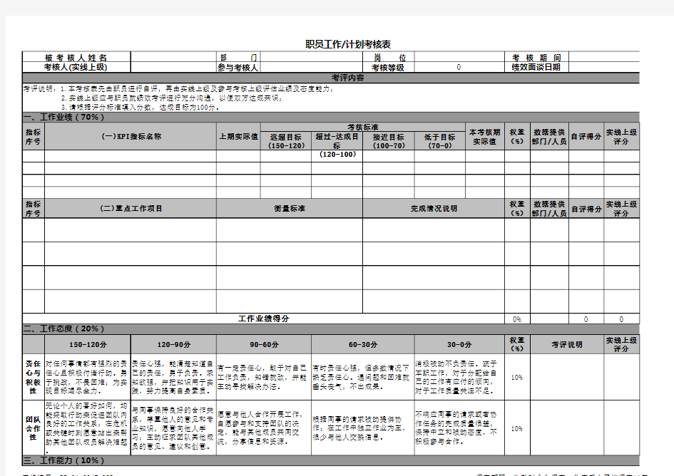 工作计划考核表