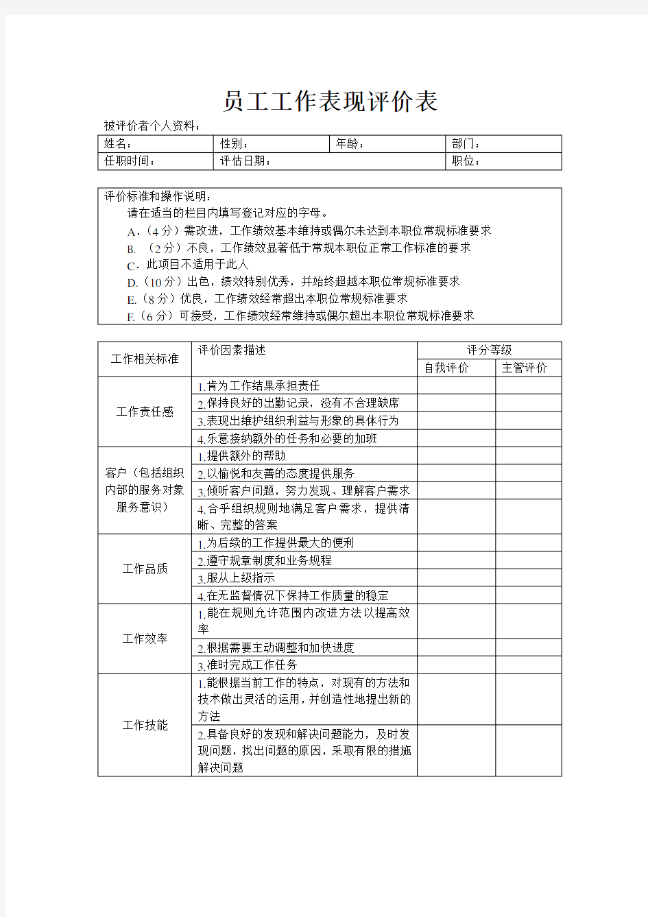 员工工作表现评价表