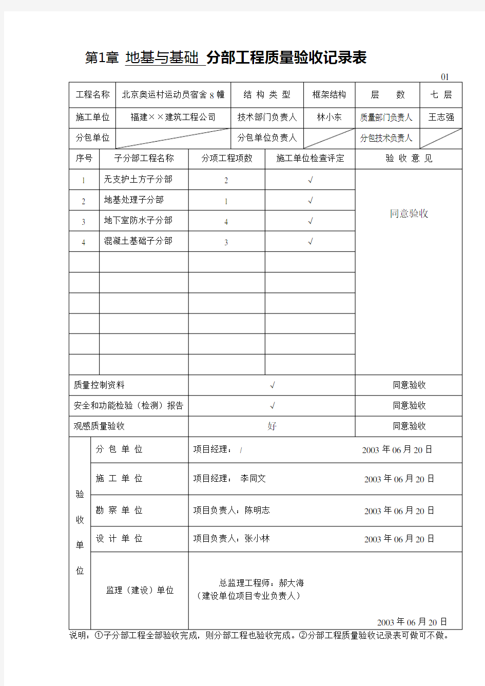 分部工程质量验收记录表   大全