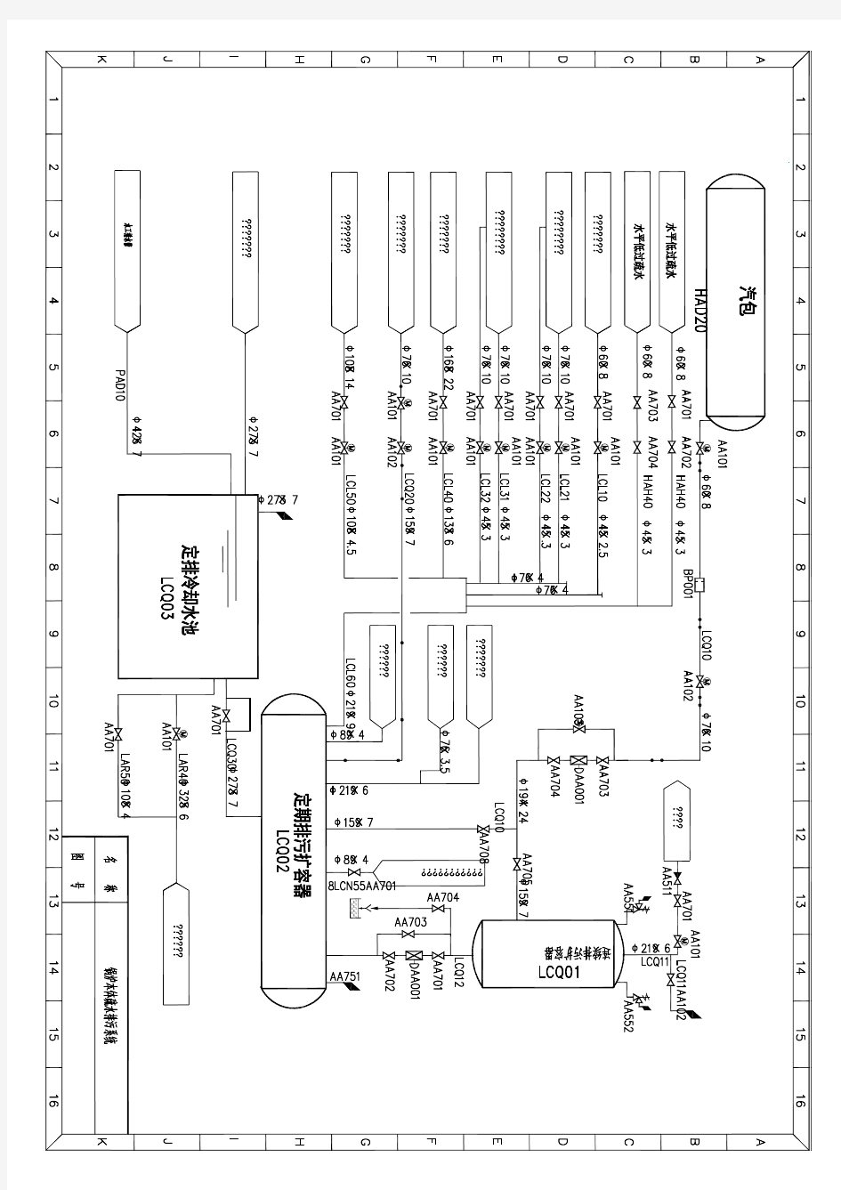 锅炉本体疏水排污系统图