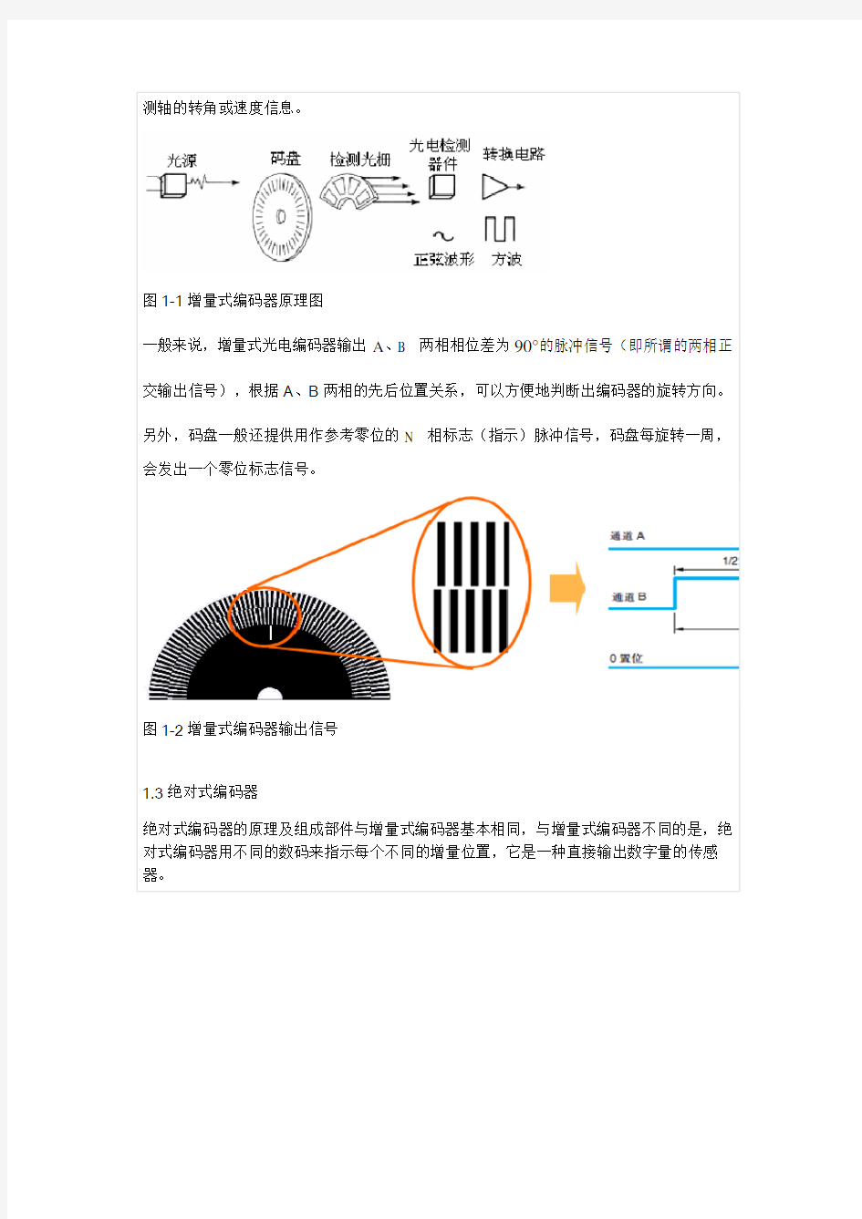 西门子PLC与编码器使用