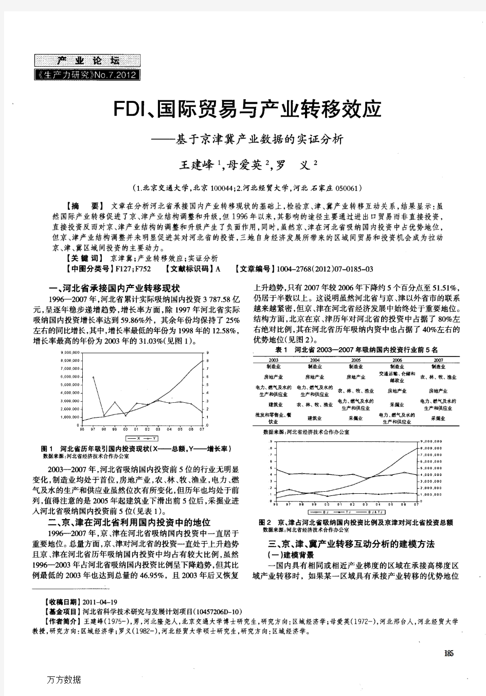 FDI、国际贸易与产业转移效应——基于京津冀产业数据的实证分析