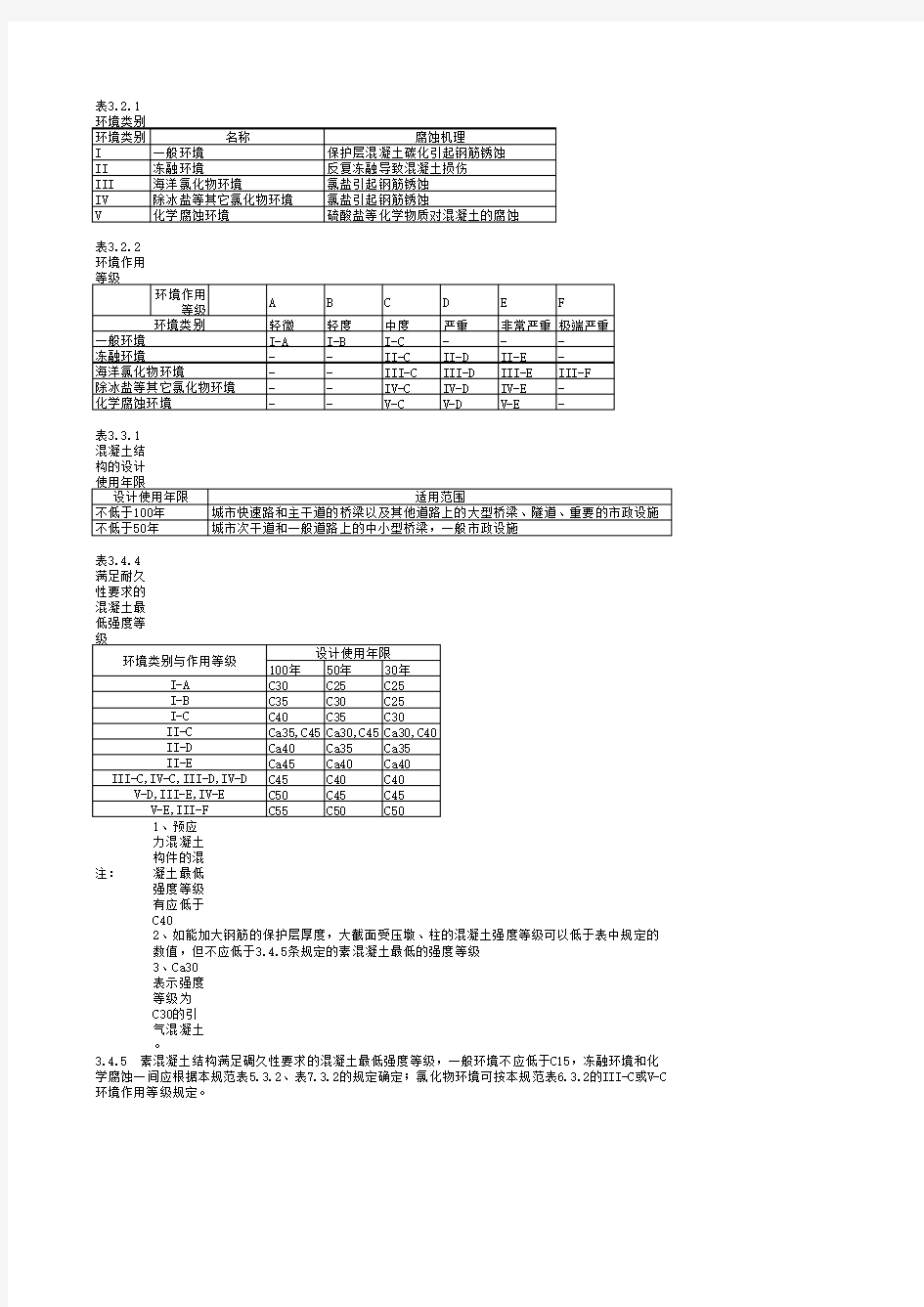 混凝土结构耐久性设计规范中表的集合GBT50476