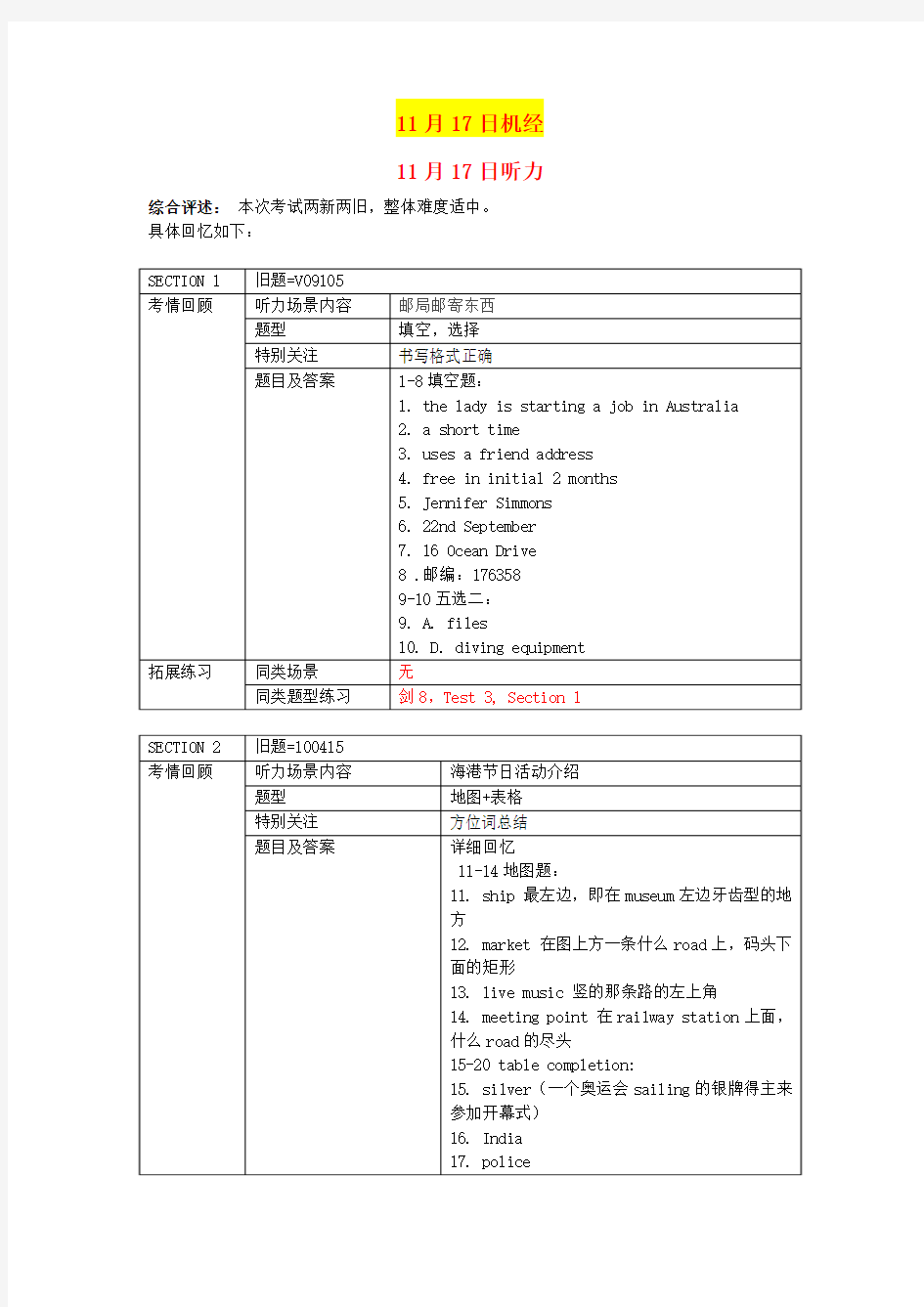 2012年雅思真题回忆与解析 11月17日