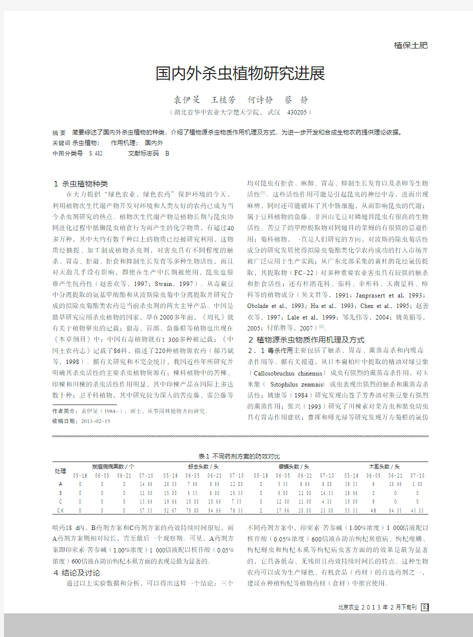 国内外杀虫植物研究进展