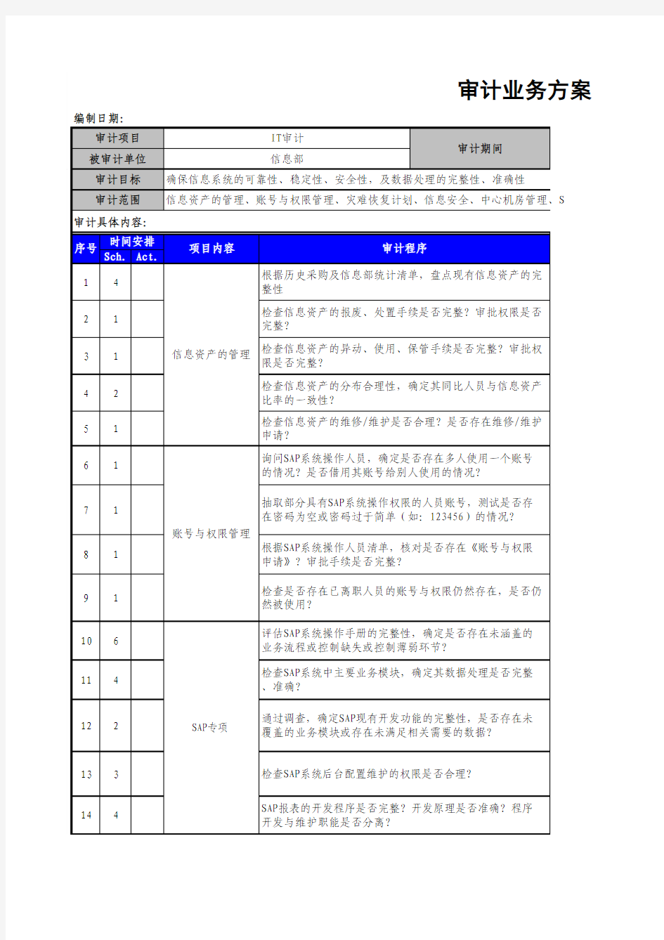 信息系统审计的事例表