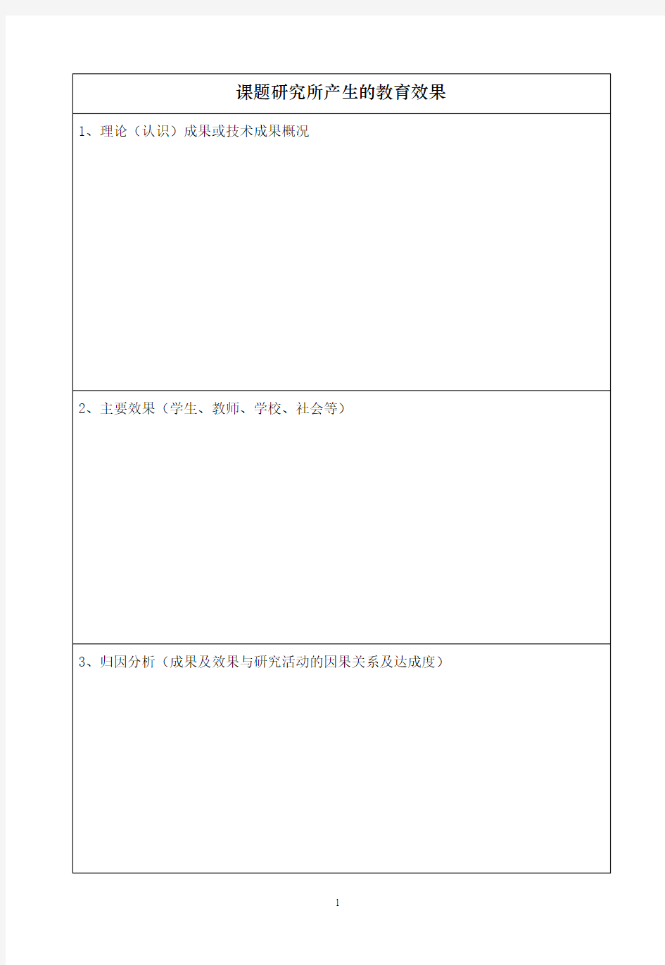 雁江区普教科研资助金项目效果检测表