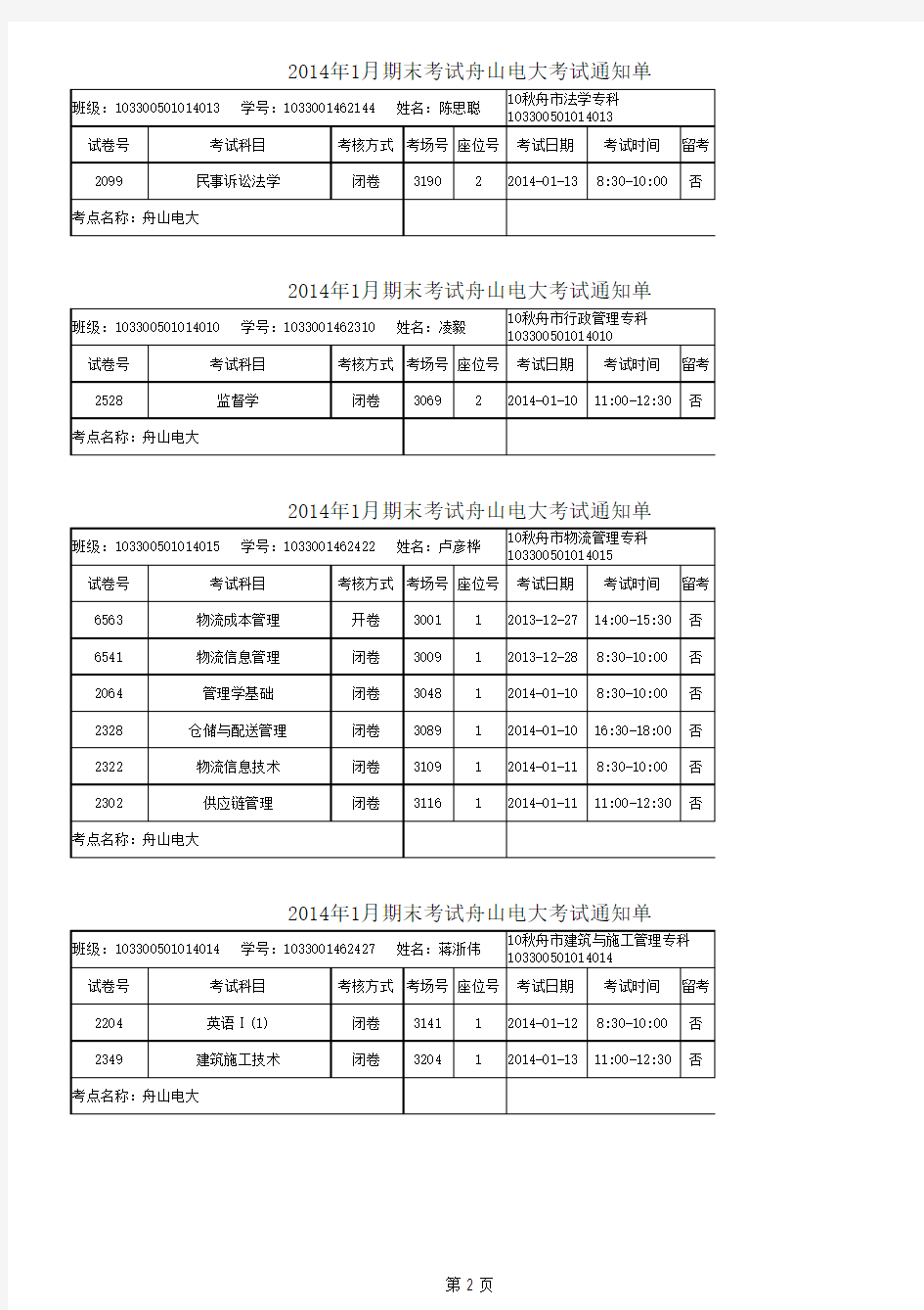 201401考试通知单(专)(1)