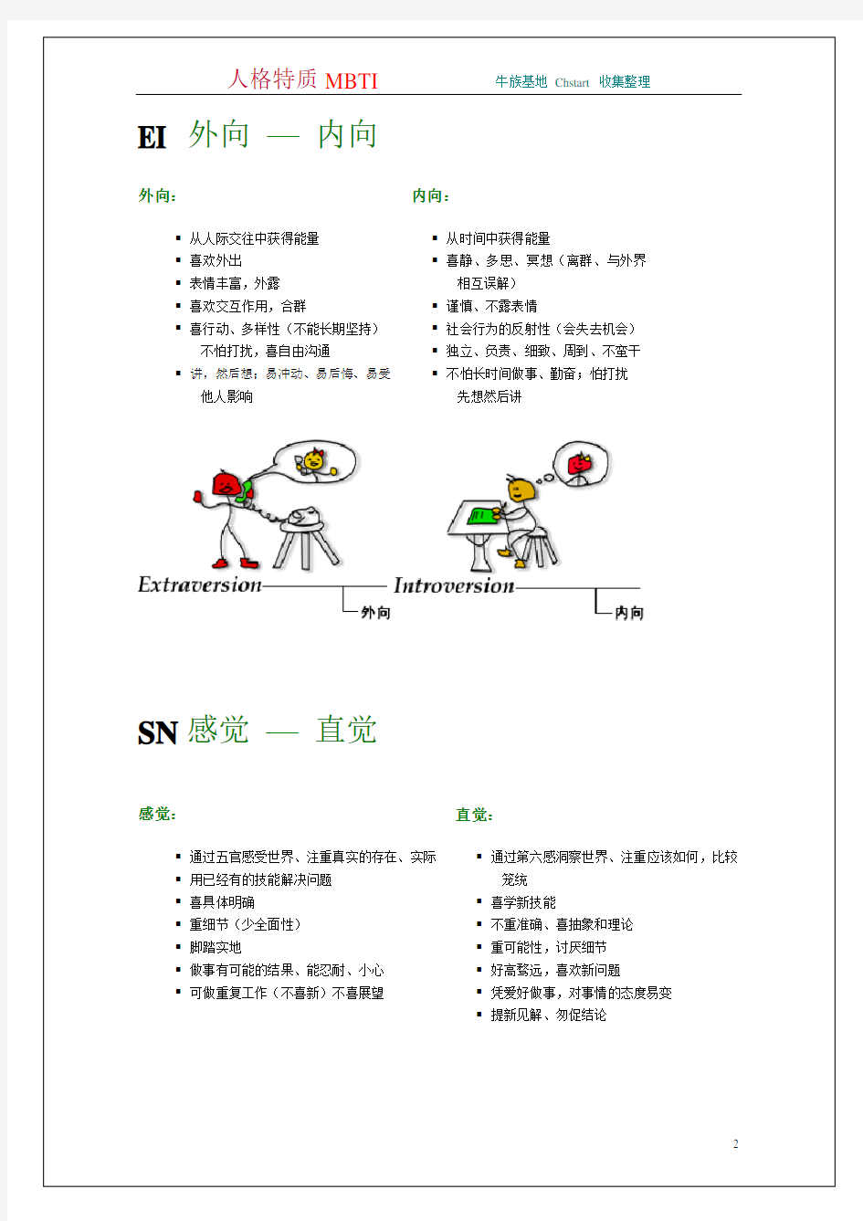 MBTI职业人格评估工具———MBTI及其算分系统